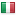 aiti.org server is located in Italy